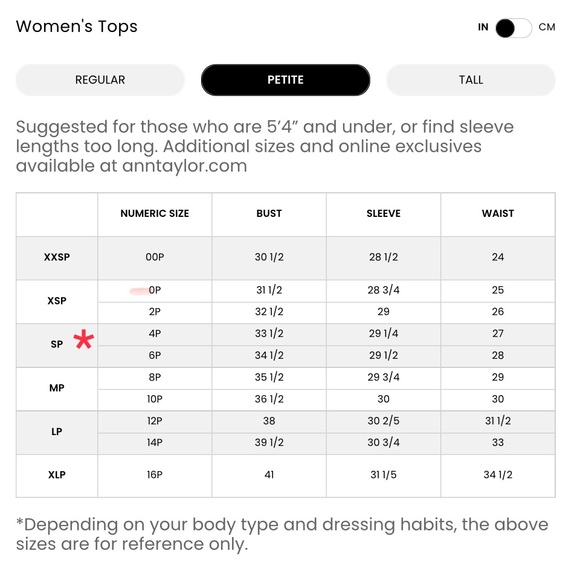 Ann Taylor LOFT Cardigan w/ Faux Fur Collar & stone embellished buttons - Picture 7 of 7